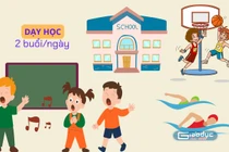 Làm gì để dạy học buổi 2 hiệu quả, học sinh, phụ huynh được thực sự "tự nguyện"?
