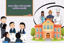 Hiệu quả Hoạt động trải nghiệm - Hướng nghiệp ở nhiều trường học hiện nay còn khiêm tốn