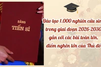 Hà Nội dự kiến hỗ trợ đào tạo 1000 tiến sĩ giai đoạn 2026-2030 gắn với các bài toán lớn của Thủ đô