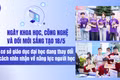 Cơ sở giáo dục đại học thay đổi cách nhìn về năng lực người học trong "thời đại AI" ra sao?