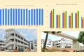 Hà Nội: Băn khoăn trường công CSVC ngổn ngang được giao chỉ tiêu, có nơi sĩ số hơn 45