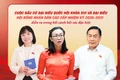 Bầu cử Quốc hội và HĐND: Đại biểu cần hội đủ yếu tố bản lĩnh, trách nhiệm và gắn bó