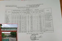 GV ý kiến về việc chưa chi tiền thừa giờ, Hiệu trưởng THPT Nguyễn Văn Linh giải thích