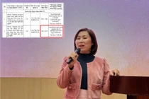 Ứng viên PGS Trần Thị Ngọc Dung từng hoàn thành đề tài cấp Bộ chưa đến nửa năm