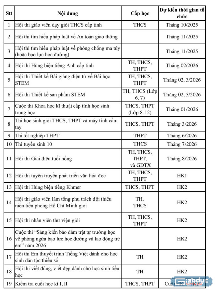 Các hội thi, kỳ thi, cuộc thi sẽ được tổ chức trong năm học 2025-2026 ở An Giang. Ảnh: K.V gdvn-kv-6449.jpg