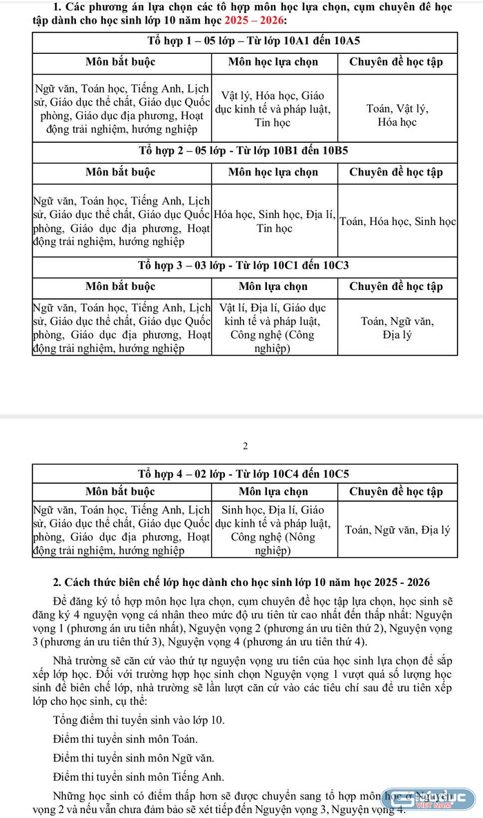 Kế hoạch lựa chọn môn học của một trường trung học phổ thông (Ảnh: L.V.M.) gdvn-lvm.jpg