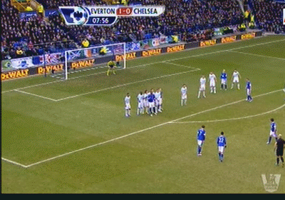 Phút 9: Cech chỉ biết đứng nhìn cú sút phạt của Jelavic, nhưng bóng chạm cột dọc. Phút 9: Cech chỉ biết đứng nhìn cú sút phạt của Jelavic, nhưng bóng chạm cột dọc.