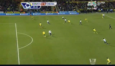 Phút 29: Juan Mata có cơ hội thoát xuống đối mặt thủ môn nhưng sút chệch cột dọc. Phút 29: Juan Mata có cơ hội thoát xuống đối mặt thủ môn nhưng sút chệch cột dọc.