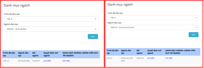 Trong khi đó, các ngành đào tạo trình độ tiến sĩ (gồm Kỹ thuật điện, Khoa học tính toán, Kỹ thuật xâ dựng) đã được công khai đầy đủ Danh sách giảng viên duy trì ngành trên trang thông tin điện tử của trường. Ảnh chụp màn hình 2.png