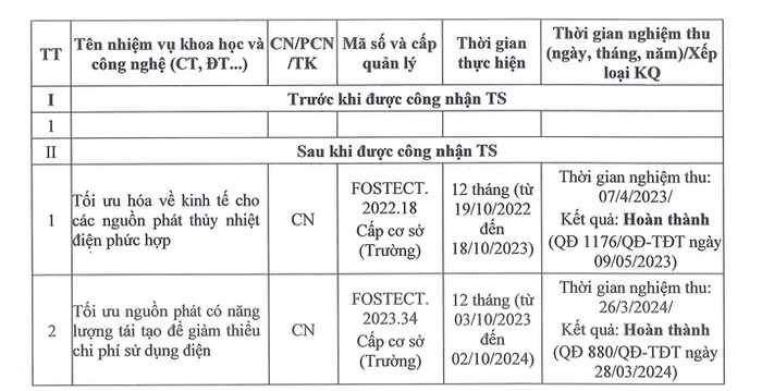 2 đề tài khoa học cấp cơ sở do Tiến sĩ Trần Trọng Đạo thực hiện với vai trò chủ nhiệm. nhiem-vu-khoa-hoc.png