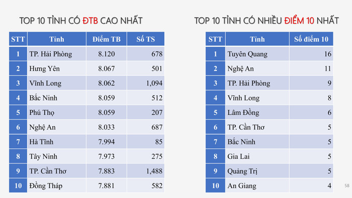 bao-cao-15-7-2025-version3-hinh-anh-57.jpg