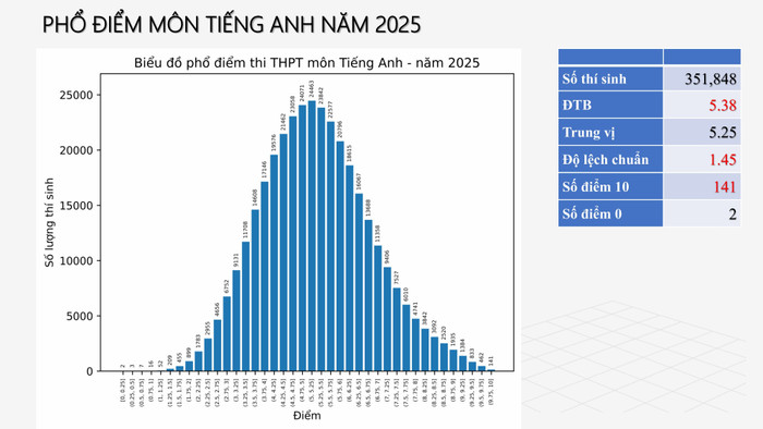 bao-cao-15-7-2025-version3-hinh-anh-65.jpg