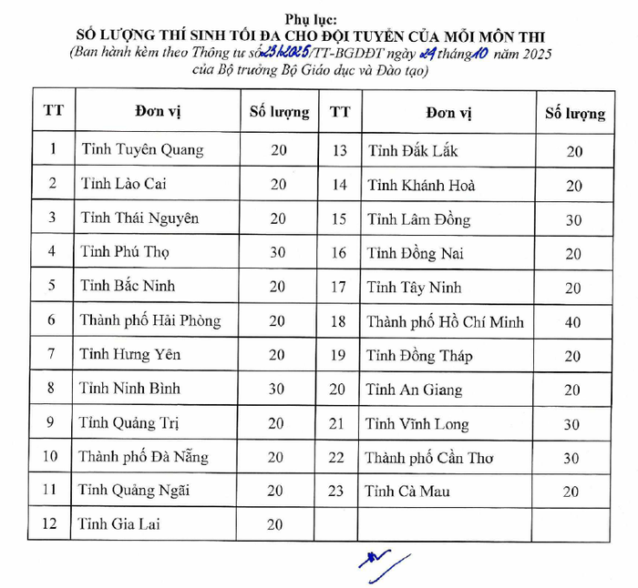 Ảnh chụp màn hình