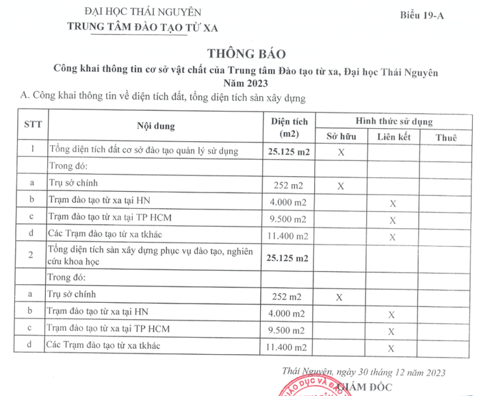 Ảnh chụp màn hình