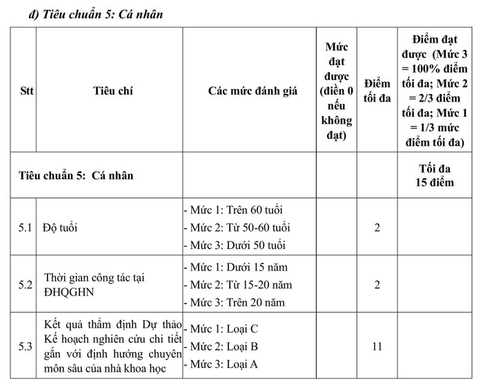 signedsignedsignedsignedsigned2-qd-phe-duyet-de-an-nkh-xuat-sac-1452025-final-hinh-anh-9-1555.jpg