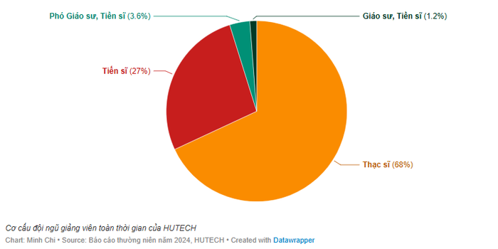 hutech2-9885.png
