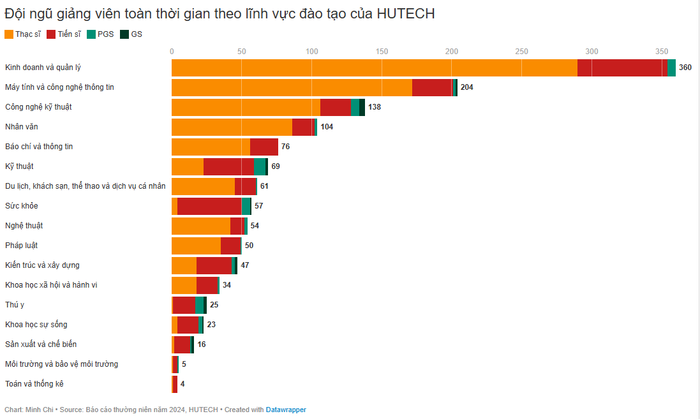 hutech1-6361.png