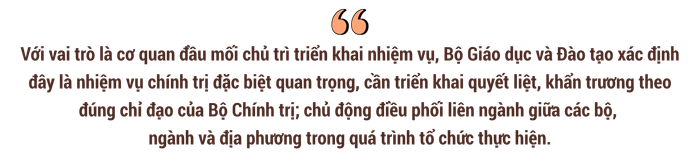 khi-long-dan-hoa-cung-van-hoi-moi-cua-giao-duc-1.png