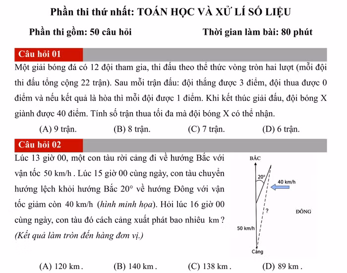 Một phần đề thi tham khảo.