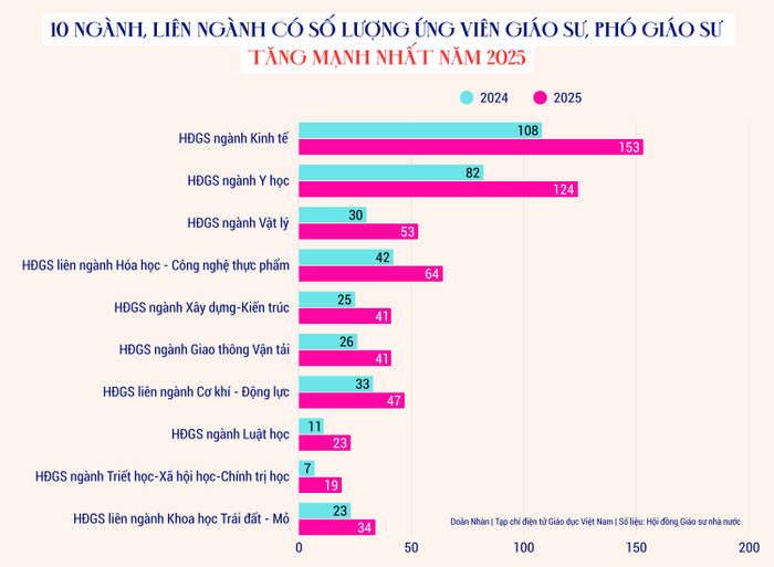 chuyen-tau-cuoi-5.png