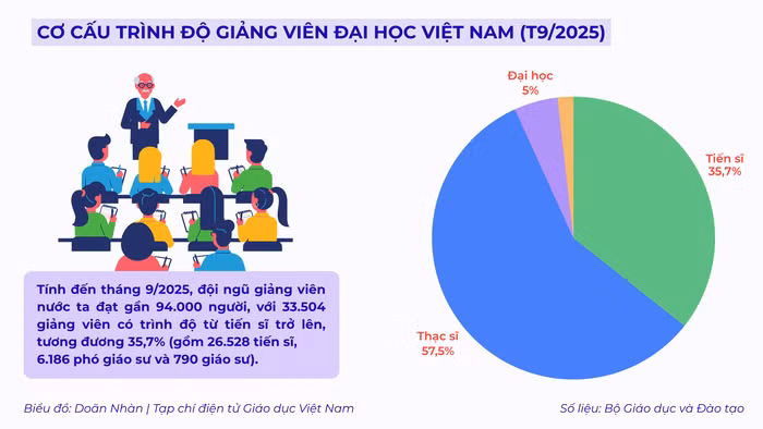 giang-vien.png