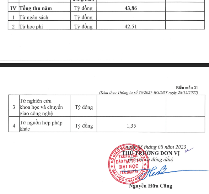 Ảnh chụp màn hình