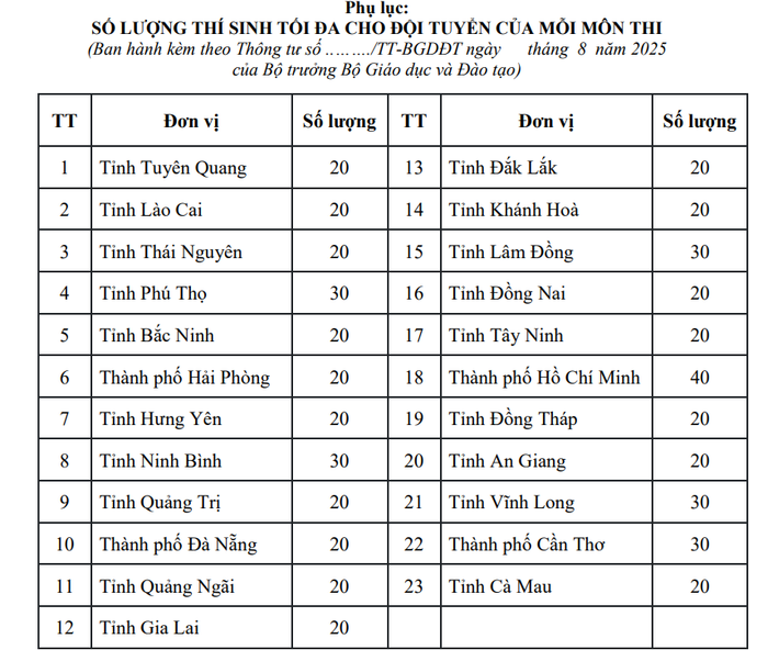 Ảnh chụp màn hình screenshot-2025-08-27-145621.png
