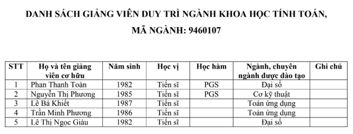 Ảnh chụp màn hình khoa-hoc-tinh-toan-1.png