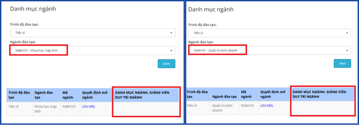 3/6 ngành đào tạo trình độ tiến sĩ (gồm Kế toán, Khoa học máy tính và Quản trị kinh doanh) chưa được công khai Danh sách giảng viên duy trì ngành trên trang thông tin điện tử của trường. Ảnh chụp màn hình khmt-qtkd.png