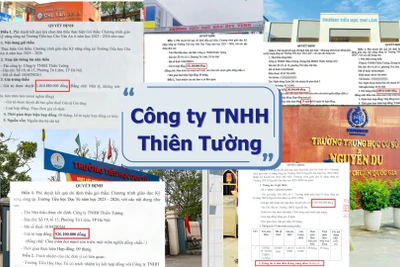 Công ty TNHH Thiên Tường trúng hàng loạt gói thầu về kỹ năng sống ở trường công Hà Nội