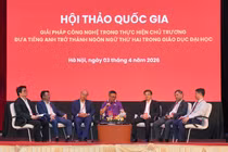 Giải pháp công nghệ để đưa Tiếng Anh trở thành ngôn ngữ thứ hai trong giáo dục đại học
