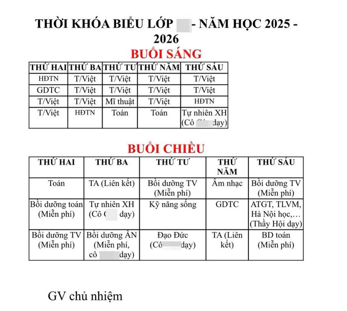 Thời khóa biểu học 2 buổi/ngày của một lớp 1. Trong đó có 2 tiết tiếng Anh liên kết vào buổi chiều Ảnh: NVCC truong-tieu-hoc-thai-hoa-2269.jpg