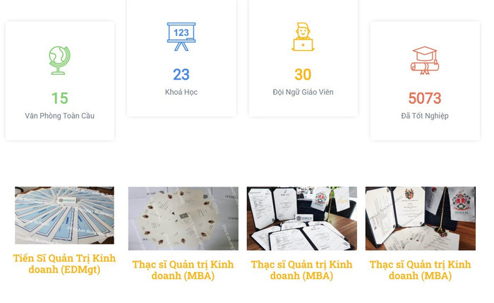 Theo quảng bá trên trang website, đơn vị này đã có 5.073 học viên tốt nghiệp. quang-ba-douglas.jpg