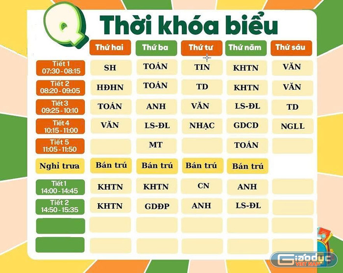 Thời khóa biểu của một lớp 8 Trường Trung học cơ sở Nguyễn Du. Buổi chiều các ngày thứ Hai đến thứ Năm, lớp này sẽ có 2 tiết học, tan trường lúc 15h30 và chiều thứ Sáu được nghỉ. Ảnh: PHCC gdvn-thoi-khoa-bieu-thcs-nguyen-du-hoan-kiem.jpg
