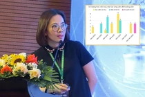 Phó trưởng bộ môn của Trường ĐH Y Hà Nội đã hướng dẫn 30 học viên sau đại học, nay là ứng viên PGS
