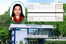 Ứng viên PGS Đặng Thương Huyền đã công bố 12 bài báo Q1, một số năm chưa dạy đủ giờ định mức