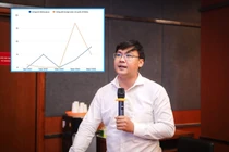 Trong 1,5 năm trước khi nộp hồ sơ ứng viên PGS, một Phó trưởng khoa công bố 33 bài báo
