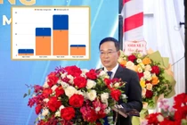 Phó Giám đốc Bệnh viện K là ứng viên PGS, có tháng công bố 4 bài báo quốc tế