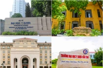 Kết quả phiếu tín nhiệm xét GS, PGS năm 2025 ở nhiều trường đại học đào tạo Y, Dược