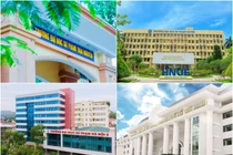 Kết quả xét GS, PGS ở Hội đồng Giáo sư cơ sở của nhiều trường đại học sư phạm