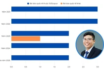 Ứng viên PGS ngành Hóa học Nguyễn Minh Kha có 24 bài báo và 1 bằng sáng chế