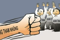 Thường xuyên kiểm tra, phát hiện, ngăn chặn hành vi tham nhũng