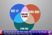 Dạy môn tích hợp: Giáo viên Vật lý, Sinh mất bao lâu để nhớ được bảng nguyên tố?