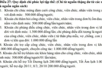 Giải đáp thắc mắc về tiền hỗ trợ, thưởng Tết, thu nhập tăng thêm của giáo viên