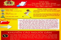 Lo ngại phụ huynh sập bẫy lừa "con cấp cứu", Sở GD Vũng Tàu ra công văn khẩn