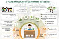 Chủ biên SGK còn viết sách tham khảo, GV còn dạy thêm chính khóa, sáng tạo ở đâu