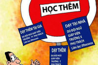 Tôi thấy dạy thêm ngoài nhà trường ở dự thảo quá "thoáng", khó quản lý hiệu quả