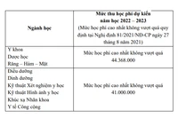 Học phí nhiều trường đại học đồng loạt "tăng vọt" từ năm 2022