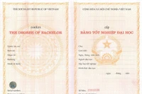 Quy định về cấp bản sao văn bằng, chứng chỉ