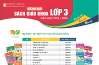 Chi tiết bảng giá sách giáo khoa mới lớp 3, 7, 10